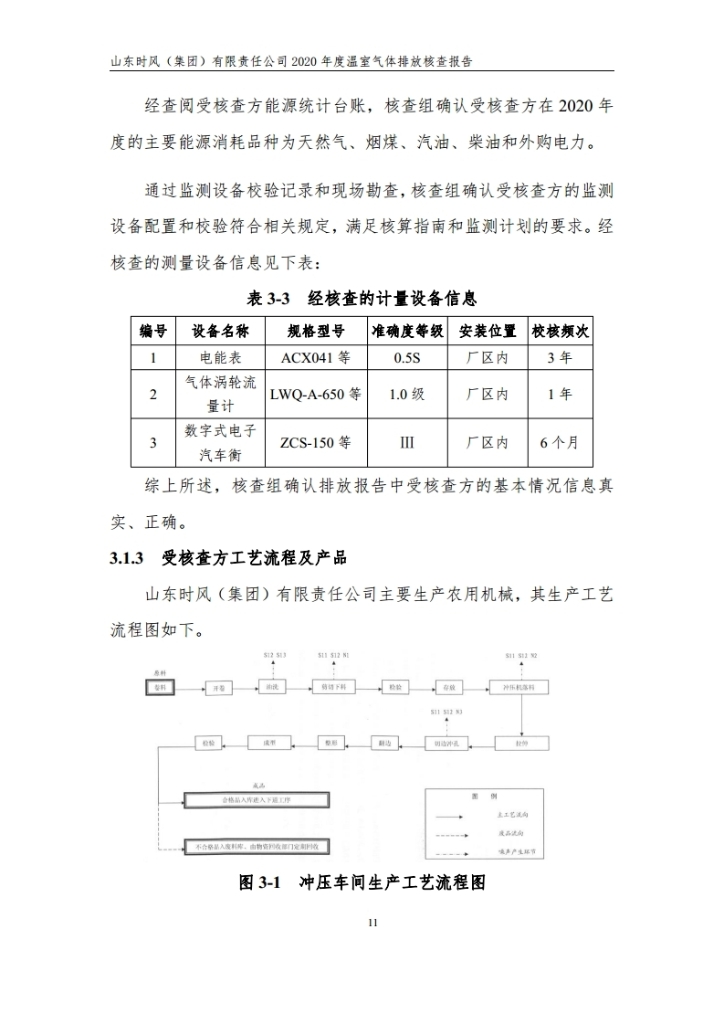 560f49ec7a6647b194f5c23d6208bd34